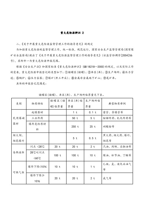 重大危险源辨识(二).doc