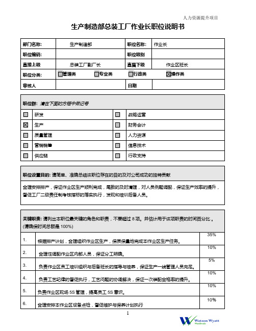 职位说明书(作业长0511版)