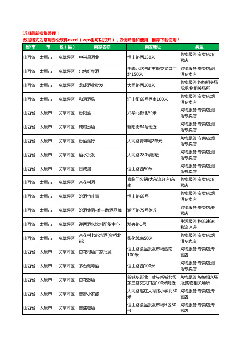 2020新版山西省太原市尖草坪区烟酒工商企业公司商家名录名单黄页联系方式大全221家