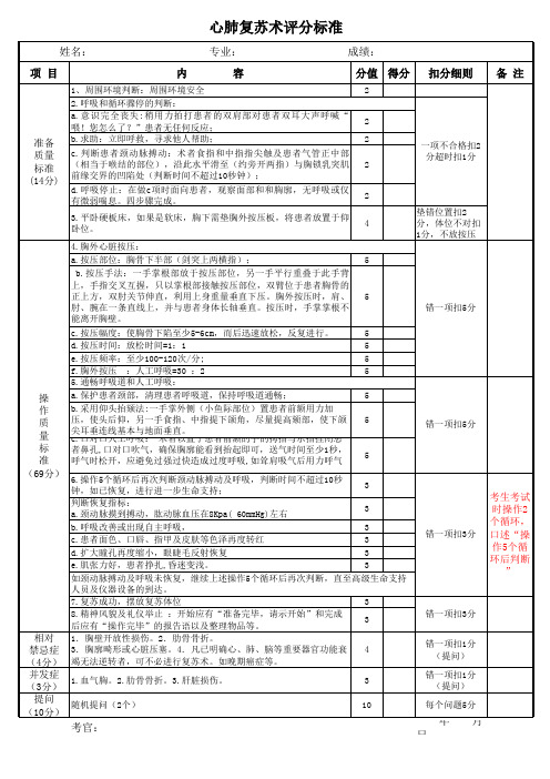 心肺复苏术评分标准