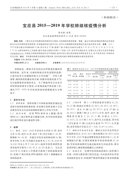 宝应县2015—2019年学校肺结核疫情分析