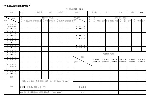 压铸-IPQC巡检日报表