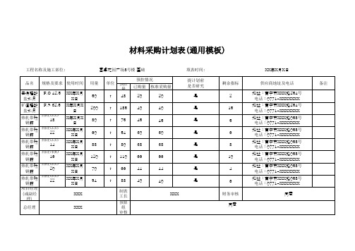 材料采购计划表(通用模板)