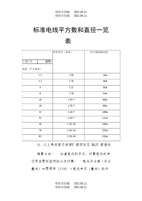 标准电线平方数和直径一览表-线的平方粗细表之欧阳音创编