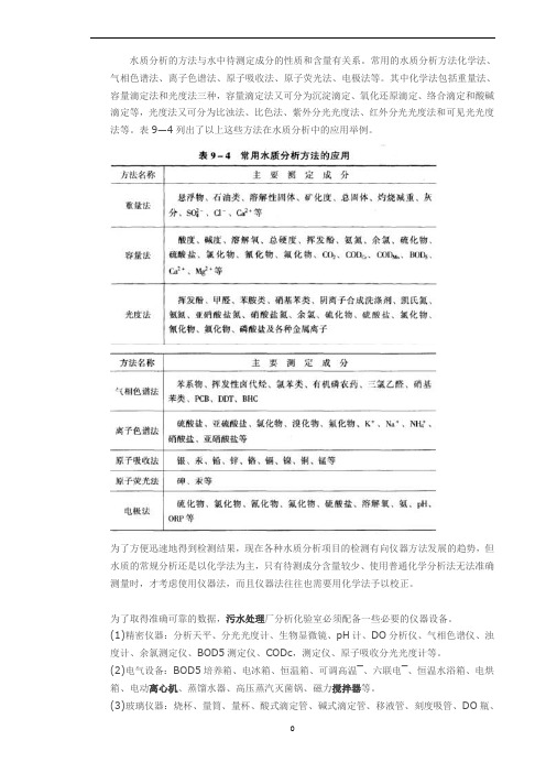 水质分析常用的方法和仪器