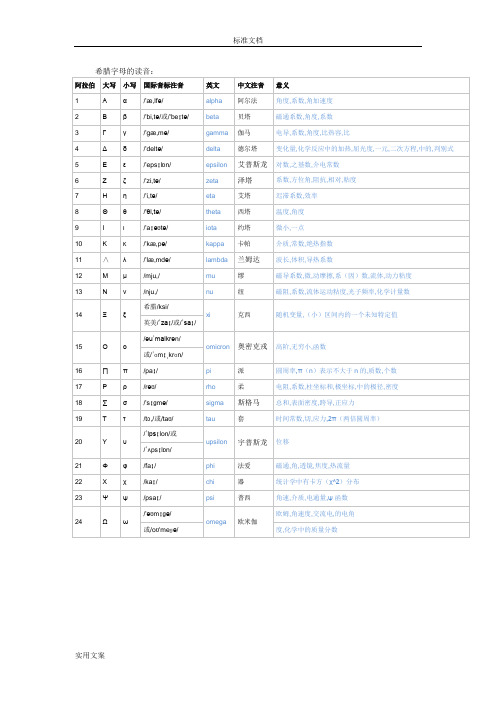 新颖希腊字母地读音-常用数学符号大全、关系代数符号