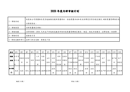 IATF16949年度内审计划20个过程