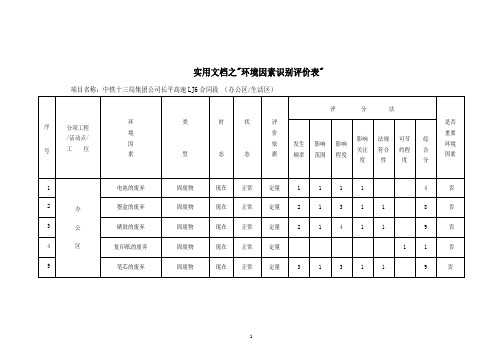 实用文档之建筑施工环境因素识别评价表