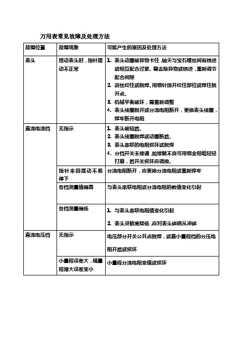 万用表常见故障及处理方法