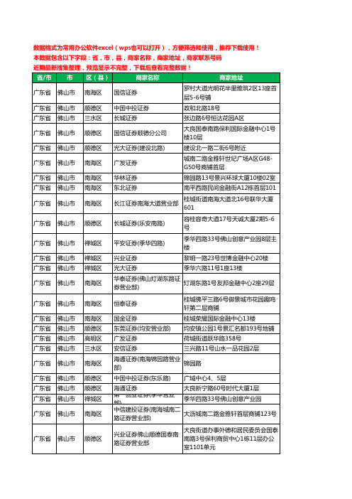 2020新版广东省佛山市证券工商企业公司商家名录名单黄页联系电话号码地址大全147家