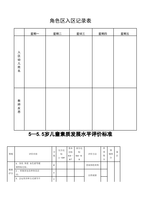 幼儿观察评估表格：角色区入区记录表