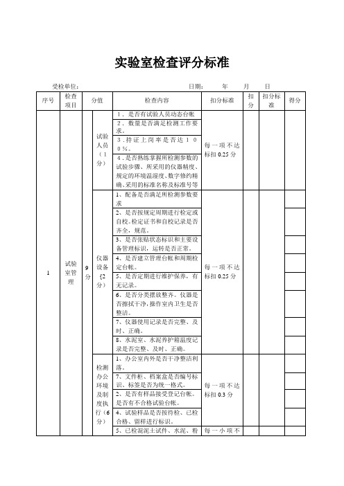 试验室检查评分标准