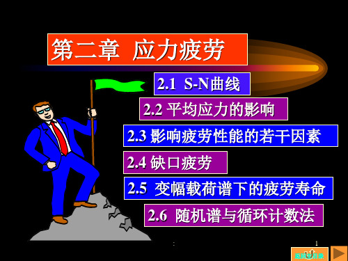 疲劳与断裂第二章应力疲劳1ppt课件