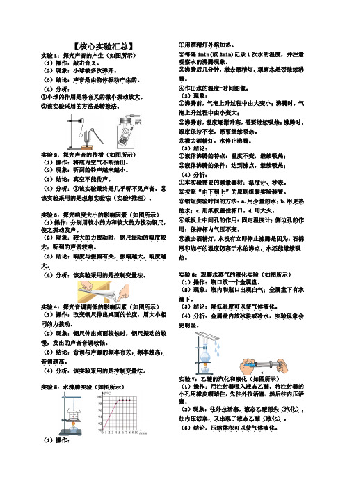 2024年中考苏科版物理八年级上册核心重点实验汇总