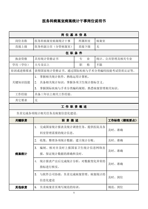 04医院医务科病案室病案统计干事岗位说明书