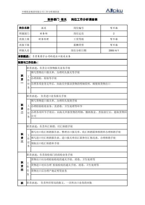 财务部-报关组长.doc