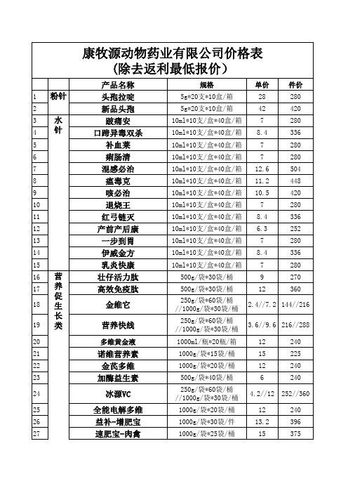 康牧源价格表最低报价