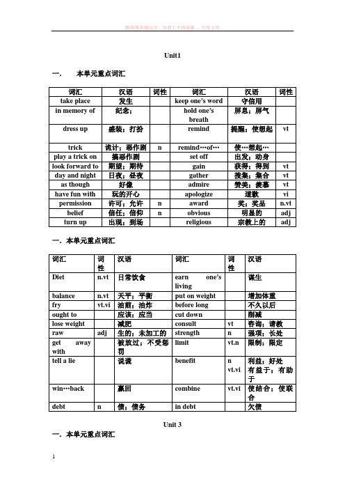 高中英语人教必修三各单元重点单词 