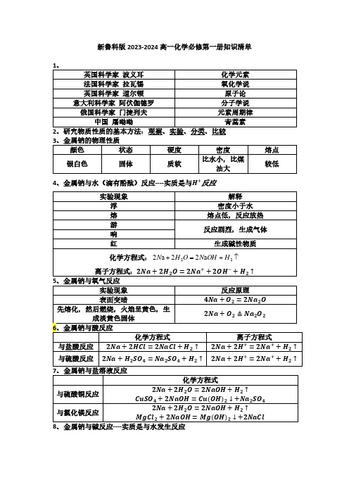 新鲁科版高一化学必修第一册知识清单