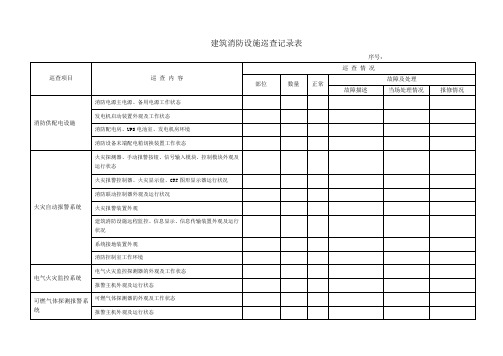 消防设施基础台账