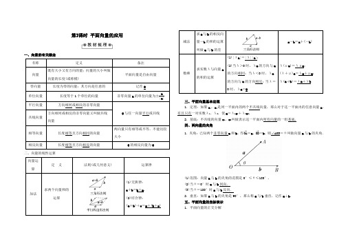 平面向量的应用-教案