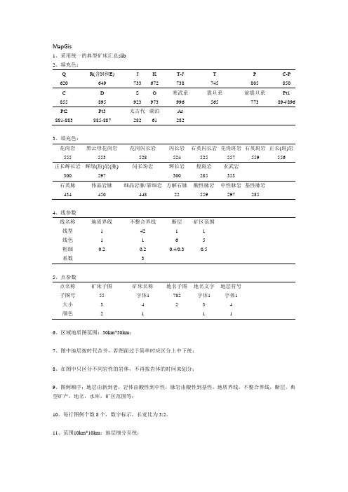 区域地质图MapGis图件规范