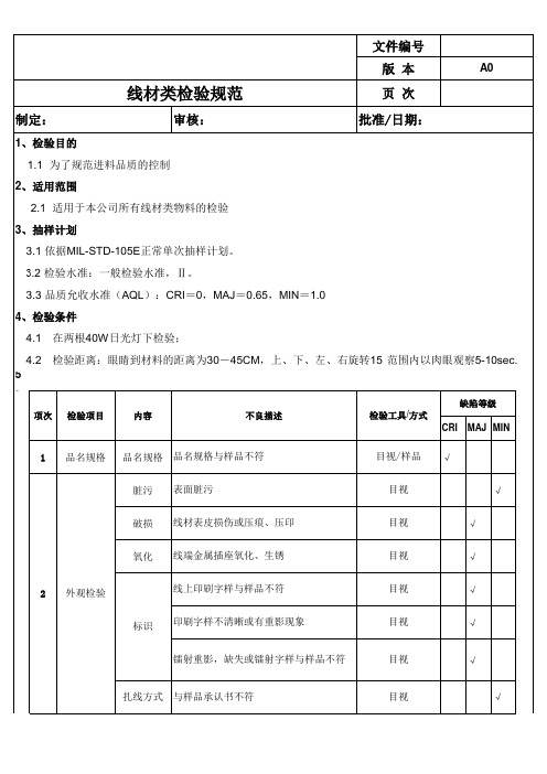 电子连接线材检验规范