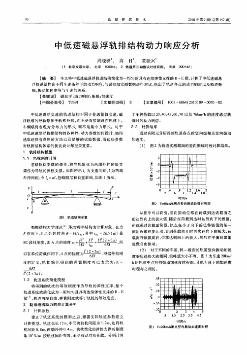 中低速磁悬浮轨排结构动力响应分析