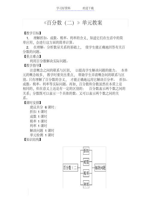 人教版六年级下册第二单元《百分数(二)》单元教案及课时教案