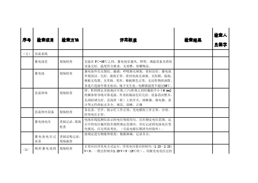 电力直流检查