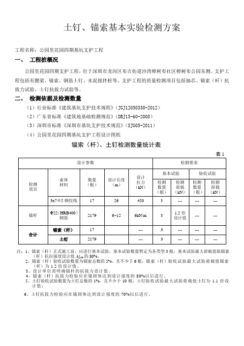 土钉基本实验检测方案