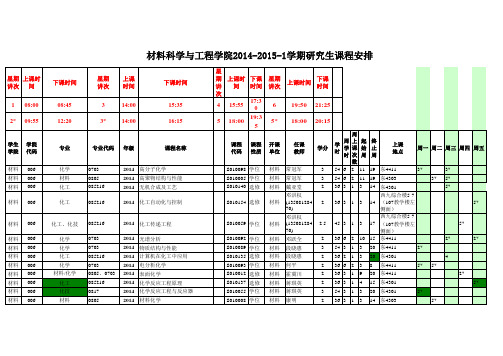 材料研究生学期课程安排