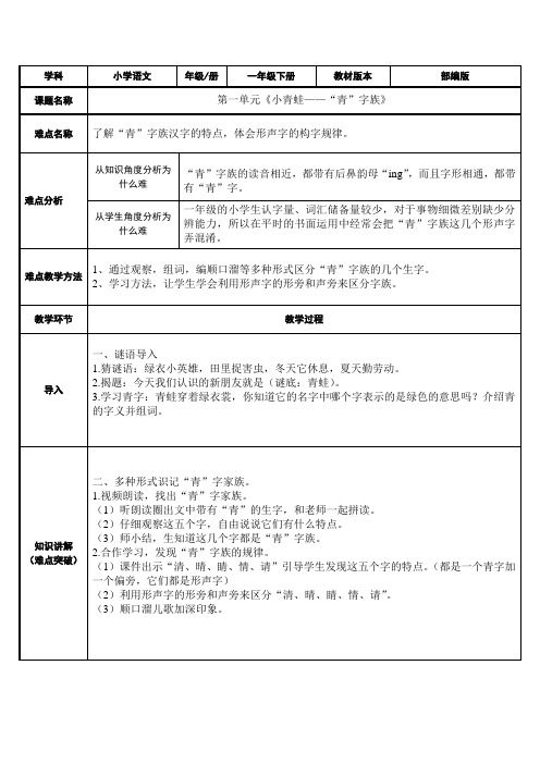 部编版语文一年级下册-识字(一)-教案-3 小青蛙26