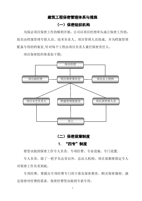 建筑工程保密管理体系与措施