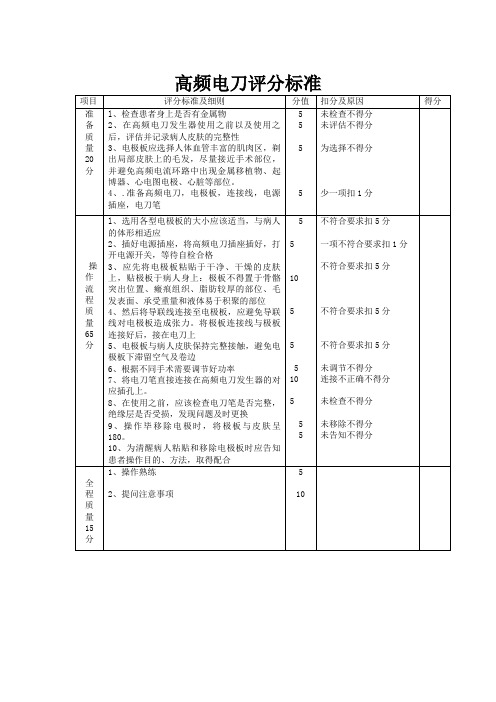 高频电刀评分标准