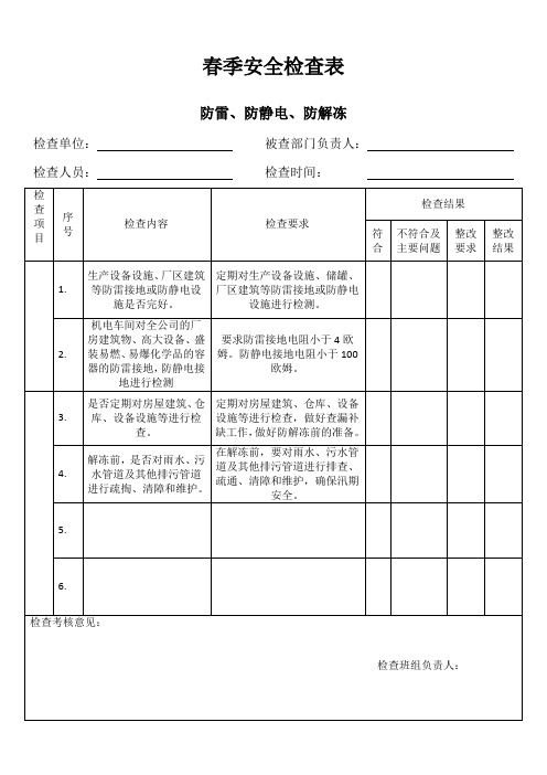 春季安全检查表