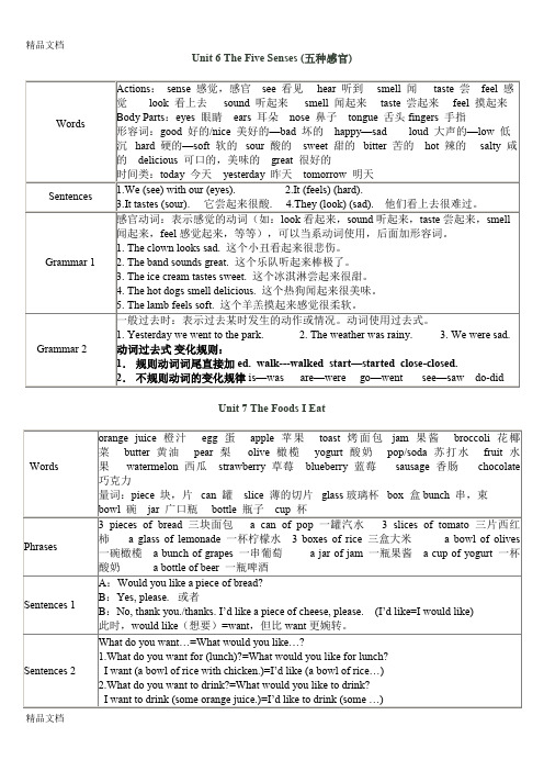 最新朗文新派少儿英语巩固级3B知识点