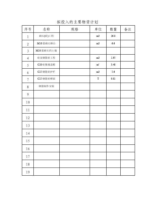 拟投入的主要物资计划表