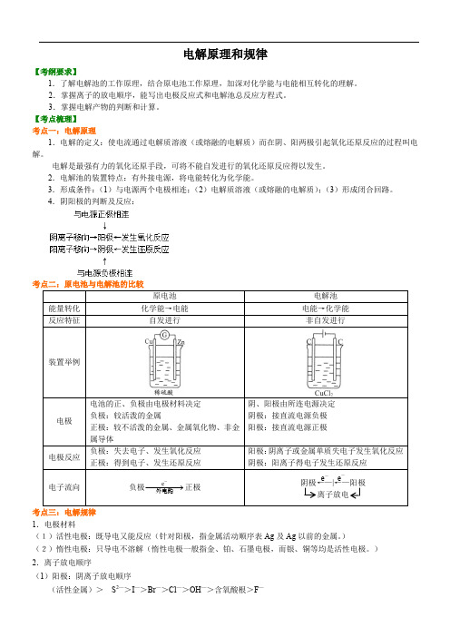 高中化学总复习  电解原理和规律