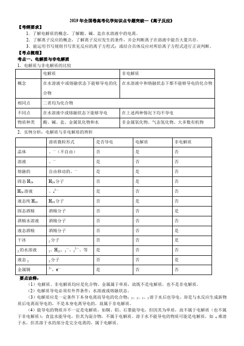 2018年全国卷高考化学知识点专题突破—《离子反应》(知识点归纳总结+真题回访)