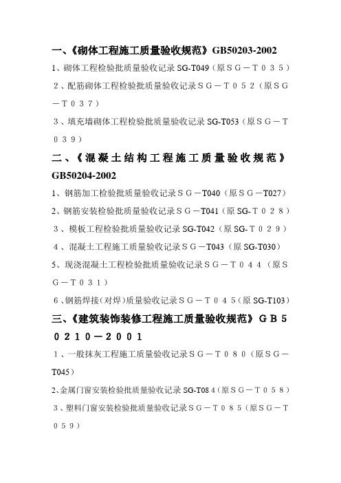 技术方面的资料的国标标识