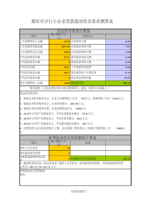 流动资金需求测算