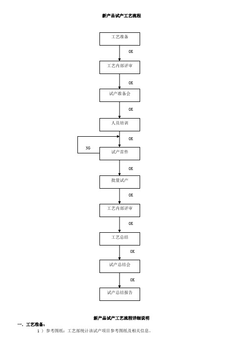 新产品试产工艺流程