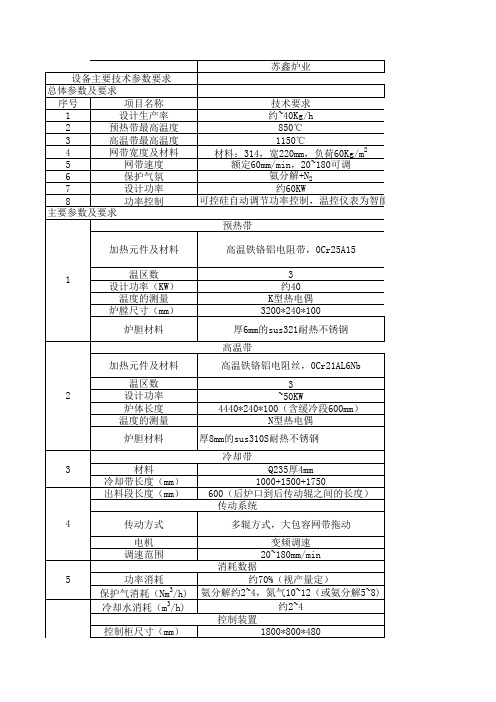 网带烧结炉