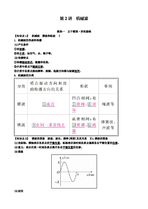 高考物理一轮复习文档:第十五章第2讲 机械波讲义解析含答案