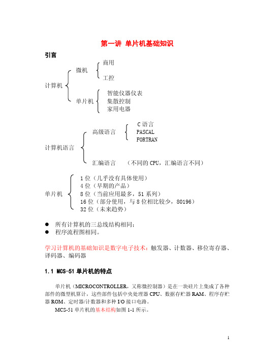 单片机基础知识C51版