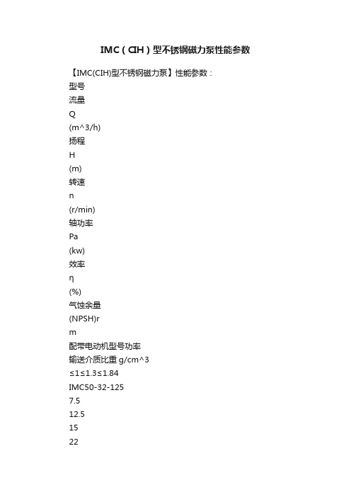 IMC（CIH）型不锈钢磁力泵性能参数