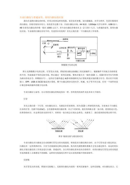 专业扫描仪与普通家用、商用扫描仪的区别