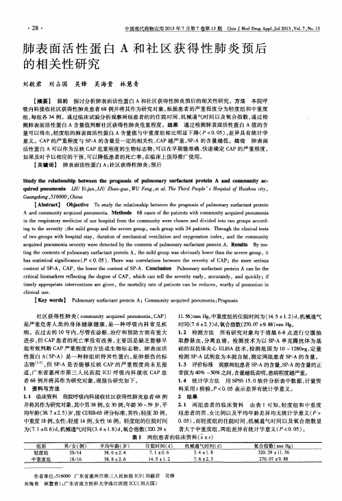 肺表面活性蛋白A和社区获得性肺炎预后的相关性研究