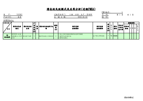 线束 全工序FMEA 05核对物料